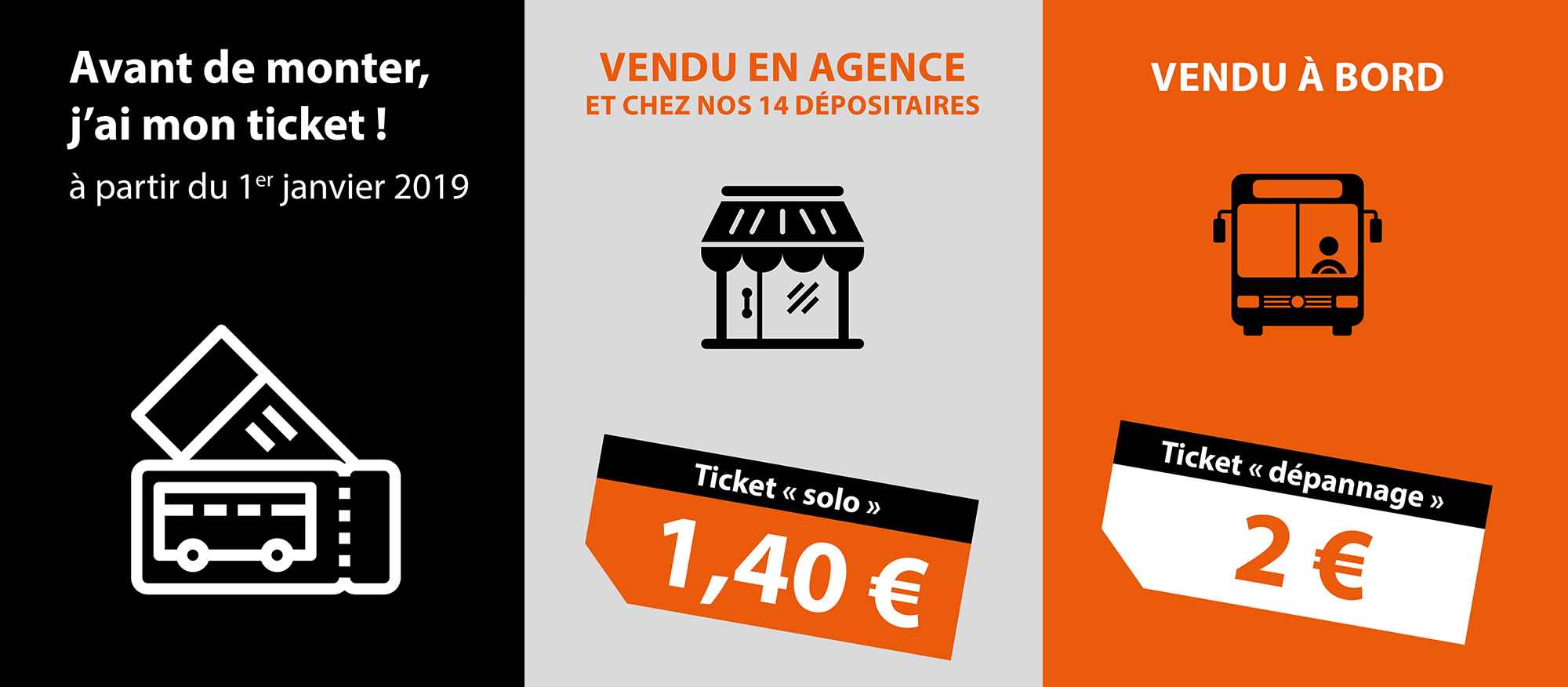 ticket2€